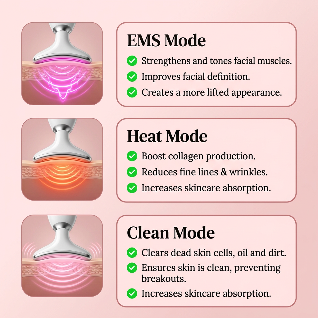 HushHour 7-in-1 Facial Sculptor